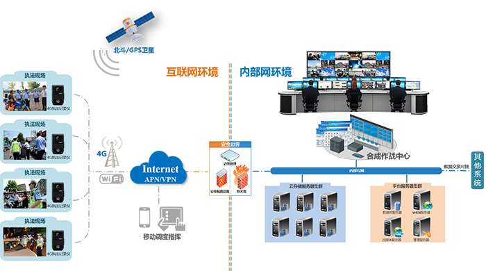 合成作戰.png 合成作戰.png